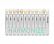 Harmonize (Гармонайз), шприц 4 г, A2D