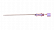 Голка для спінальної анестезії MEDICARE (тип вістря "Квінке"), розмір 24G x 3 ½ (0.55x88 мм) (50 шт./уп.)